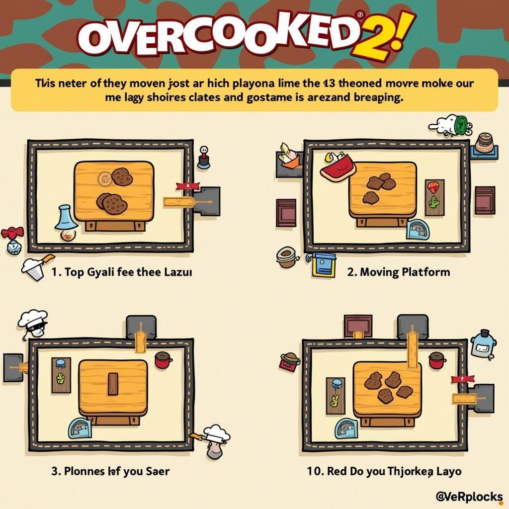 Ghi nhớ bản đồ trong Overcooked 2