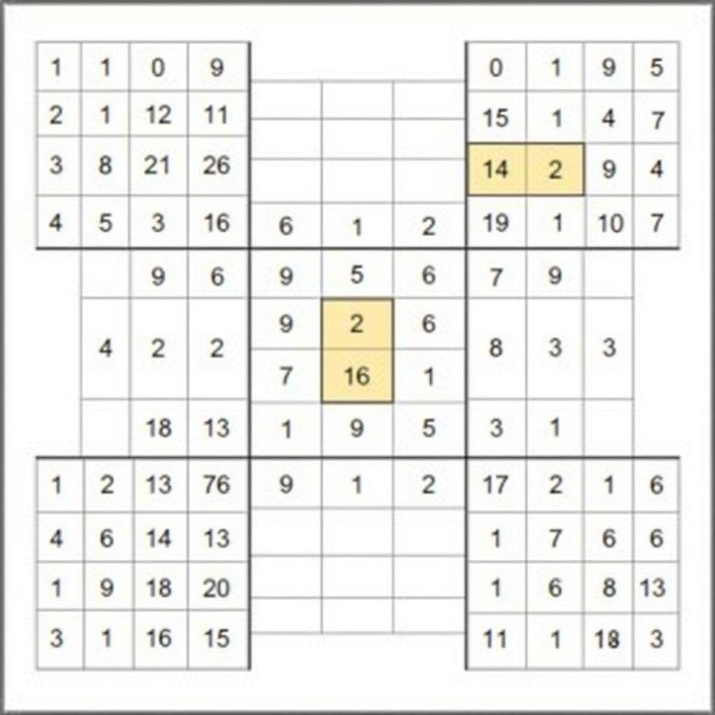 Giải Thuật Sudoku Cơ Bản