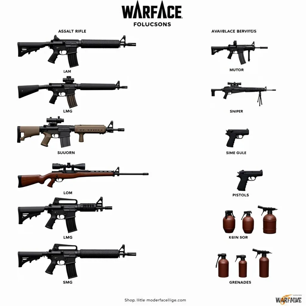 Hệ thống vũ khí trong Warface