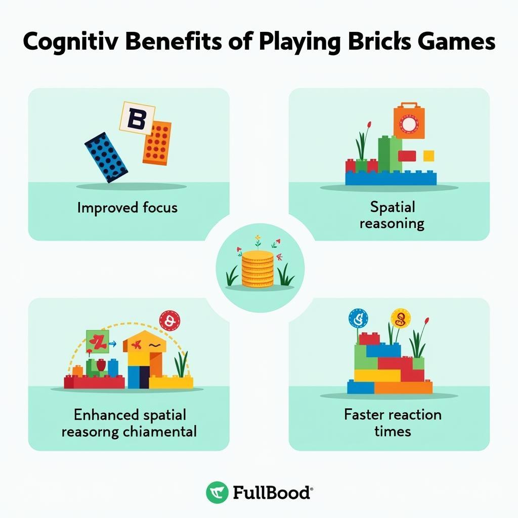 Benefits of Playing Brick Games