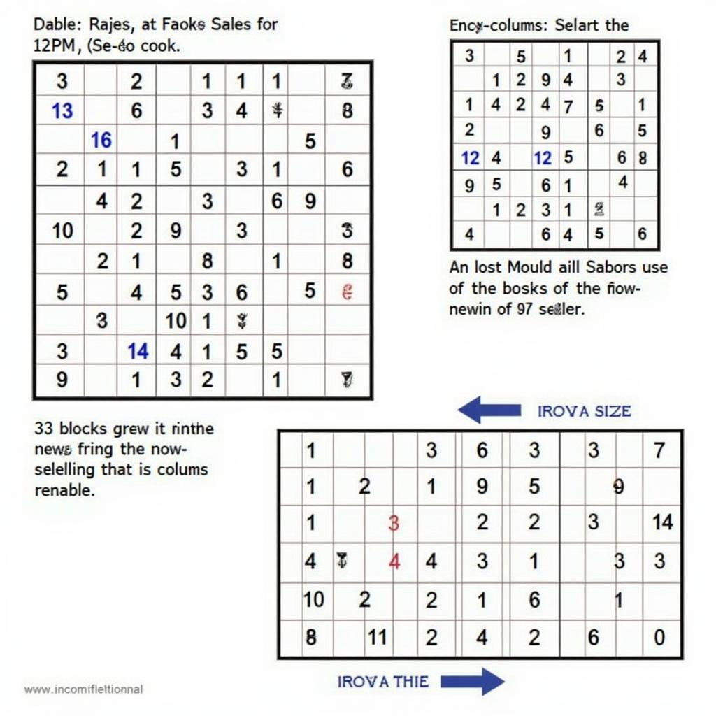 Luật chơi Sudoku cơ bản