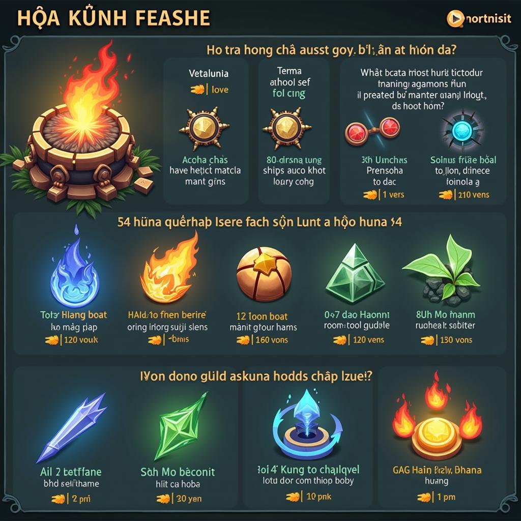 Tìm hiểu về Hóa Kình