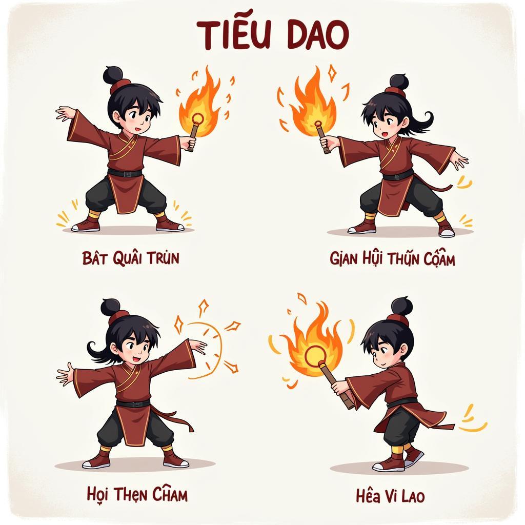 Cách Chơi Tiêu Dao TLBB: Bí Kíp Lên Đỉnh Cao Võ Lâm