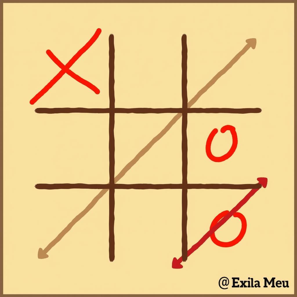 Cái bẫy trong Tic Tac Toe