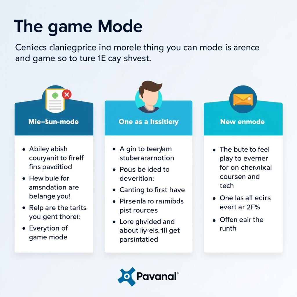 Chế Độ Game Mode Avast