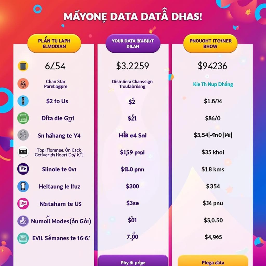 Gói cước data Liên Quân