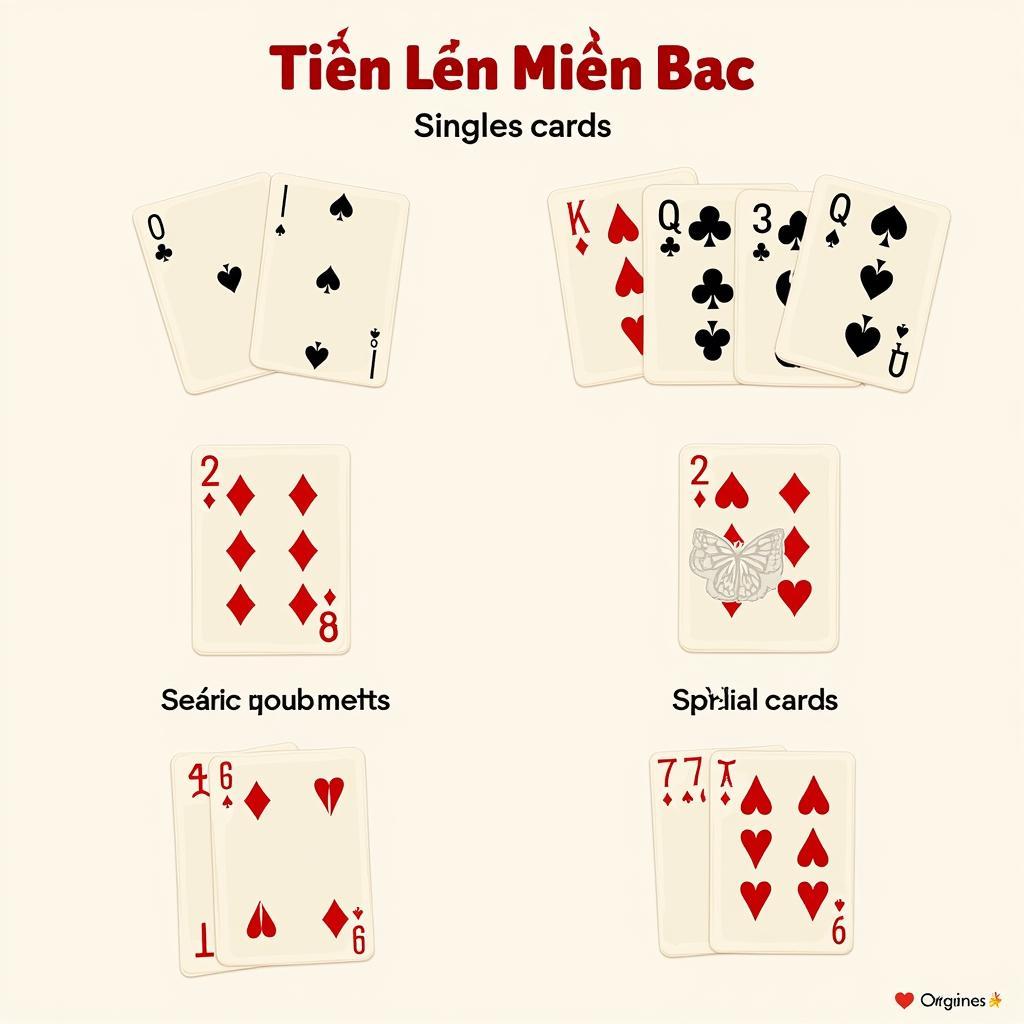 Các kiểu bài trong tiến lên miền Bắc