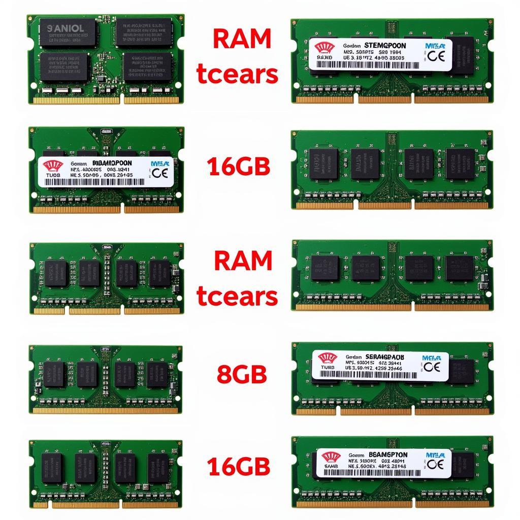 RAM Cho PC Gaming