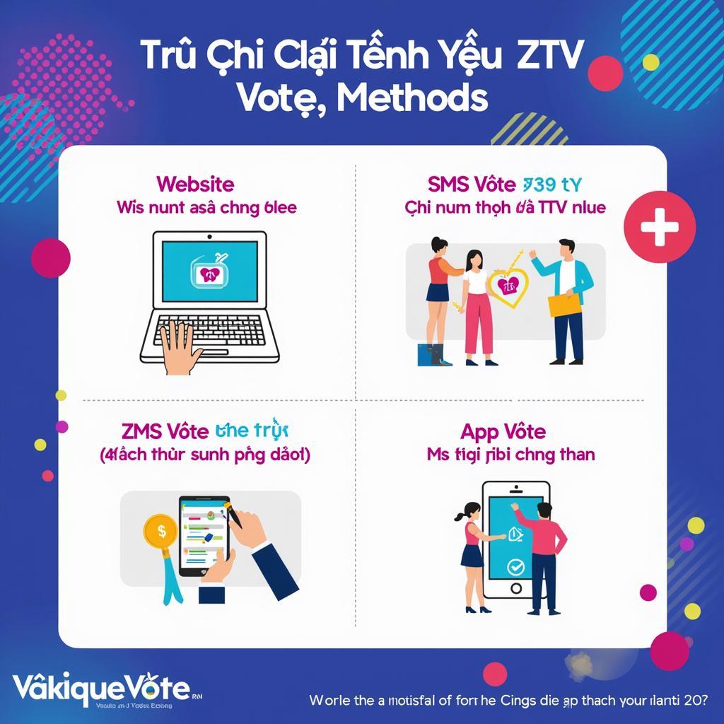 Cách thức bình chọn trong Trò Chơi Tình Yêu Zing TV