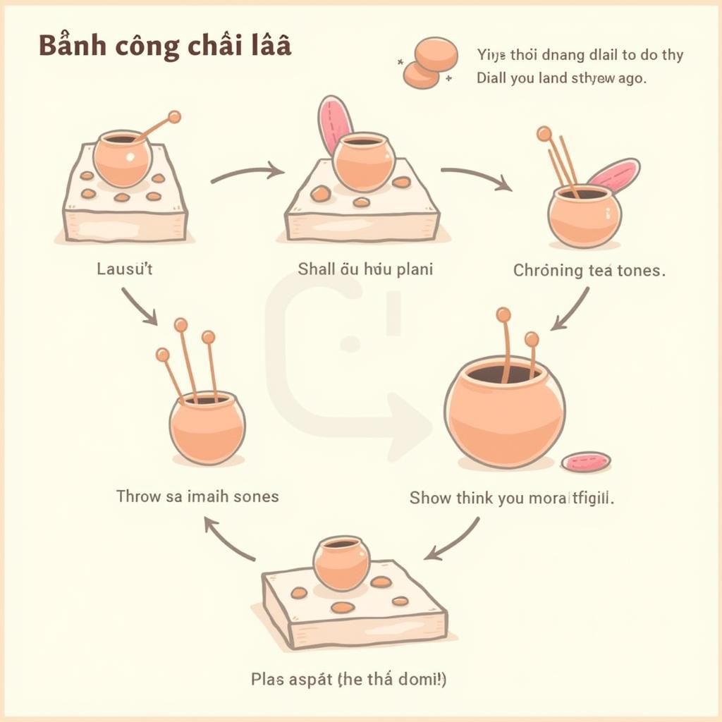 Luật chơi bình cóng chơi đá chi tiết