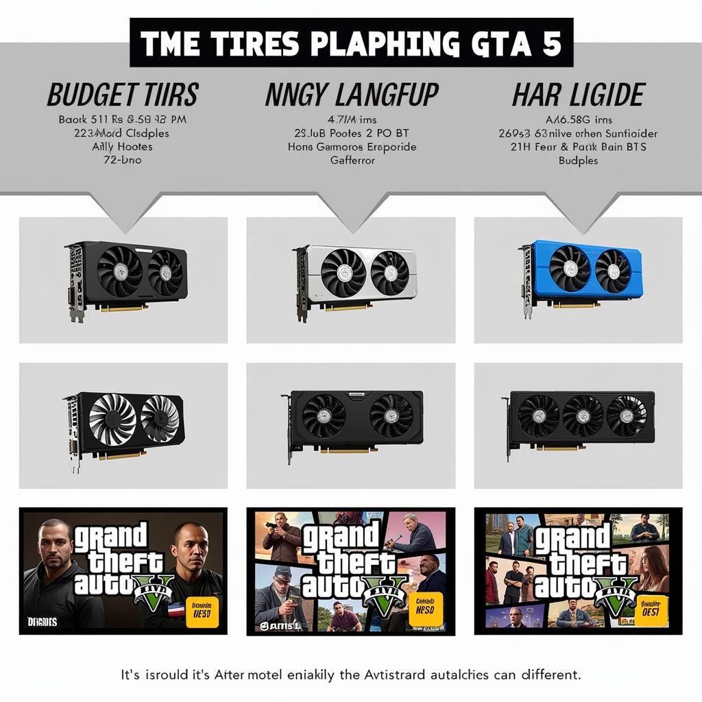 Các dòng card chơi GTA 5 từ tầm trung đến cao cấp