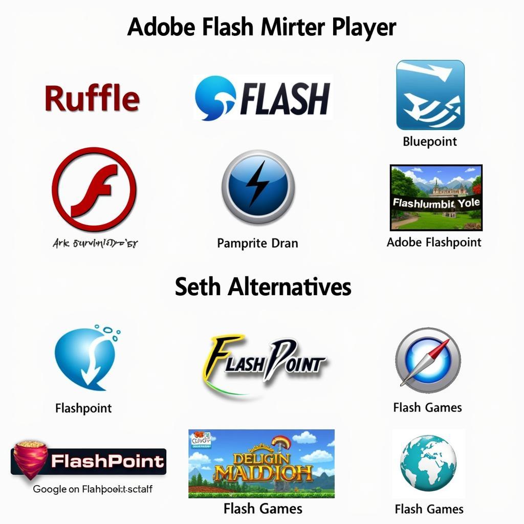 Giải pháp thay thế Flash Player