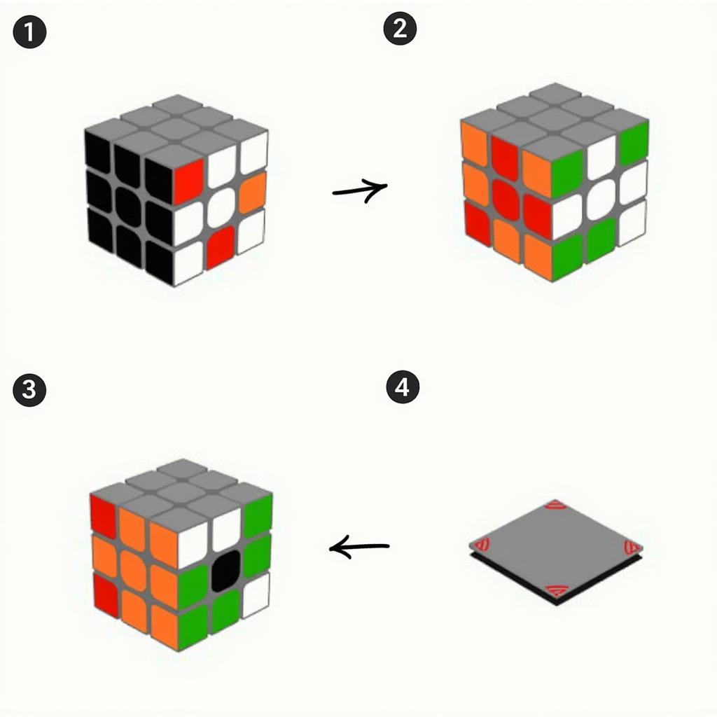 Các Công Thức Chơi Rubik 3×3 F2L