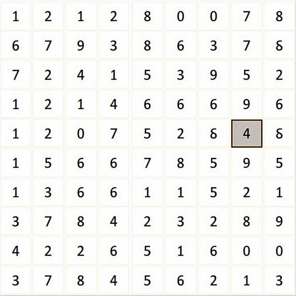 Kỹ thuật Scanning trong Sudoku