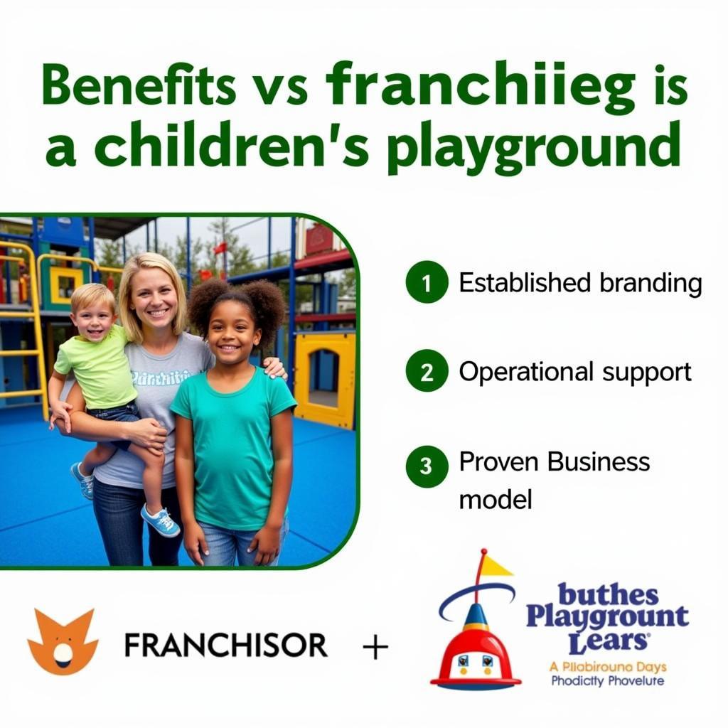 Benefits of Franchising a Children's Playground