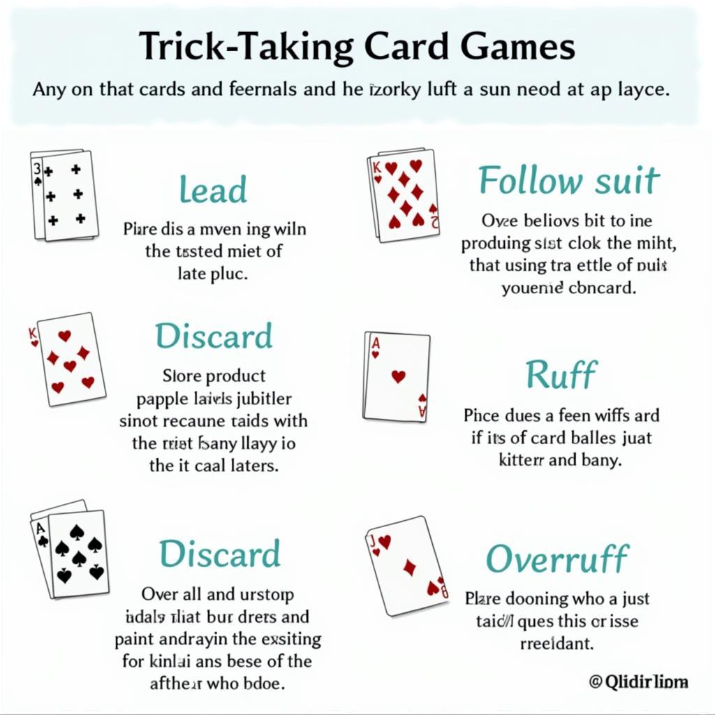 Thuật Ngữ Quan Trọng Trong Trick Card