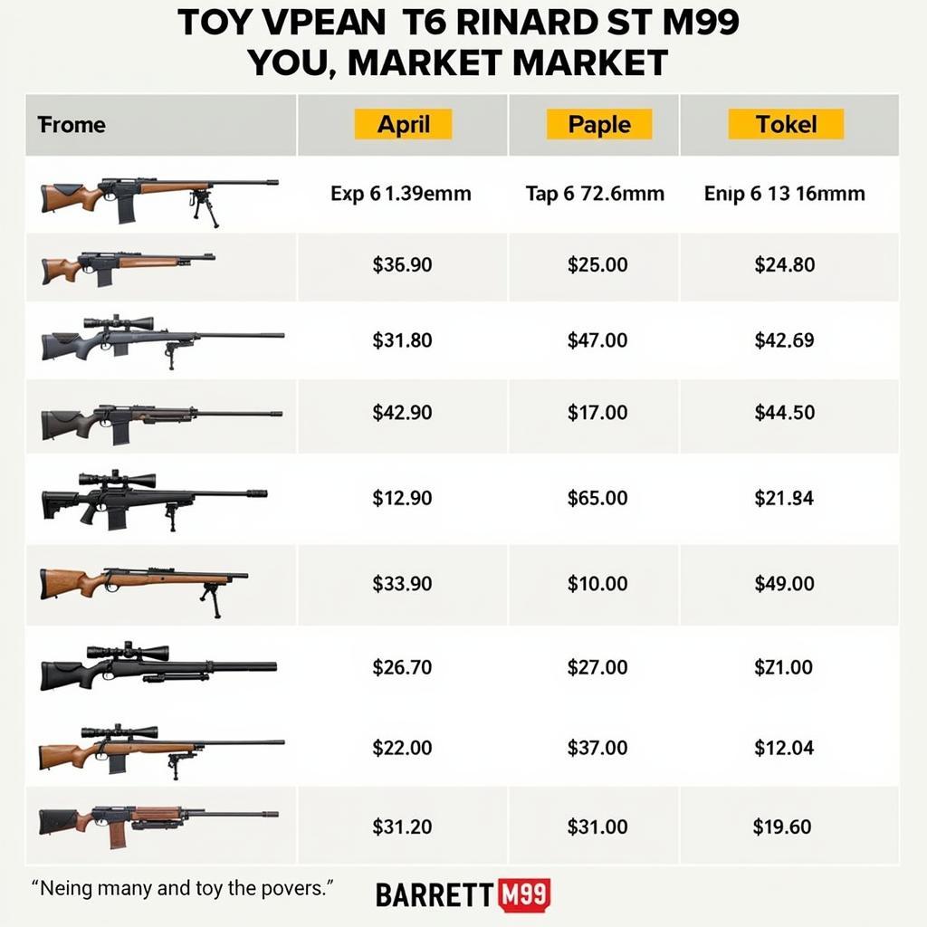 Barrett M99 Đồ Chơi: Lựa Chọn Thông Minh