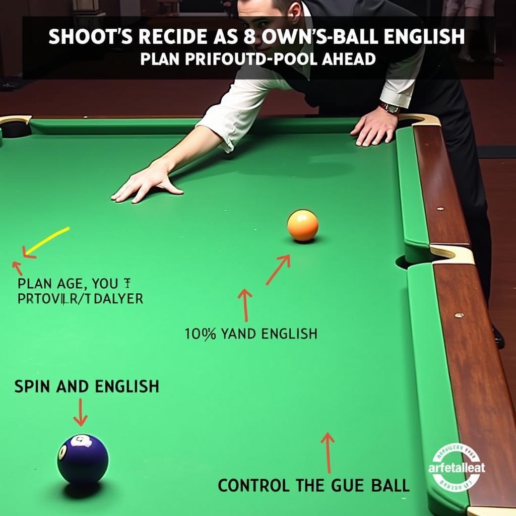 Chiến thuật chơi bida 8 ball pool hiệu quả