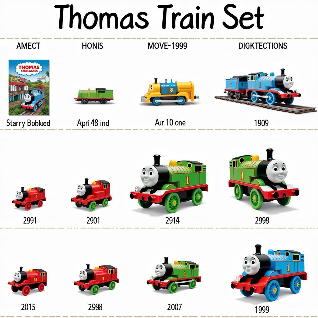 Lịch Sử Hình Thành Của Thomas Train Set