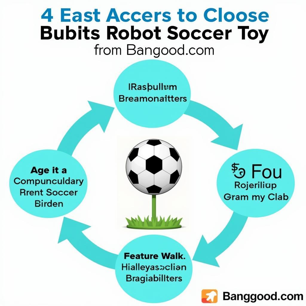 Mẹo chọn robot đá bóng Banggood