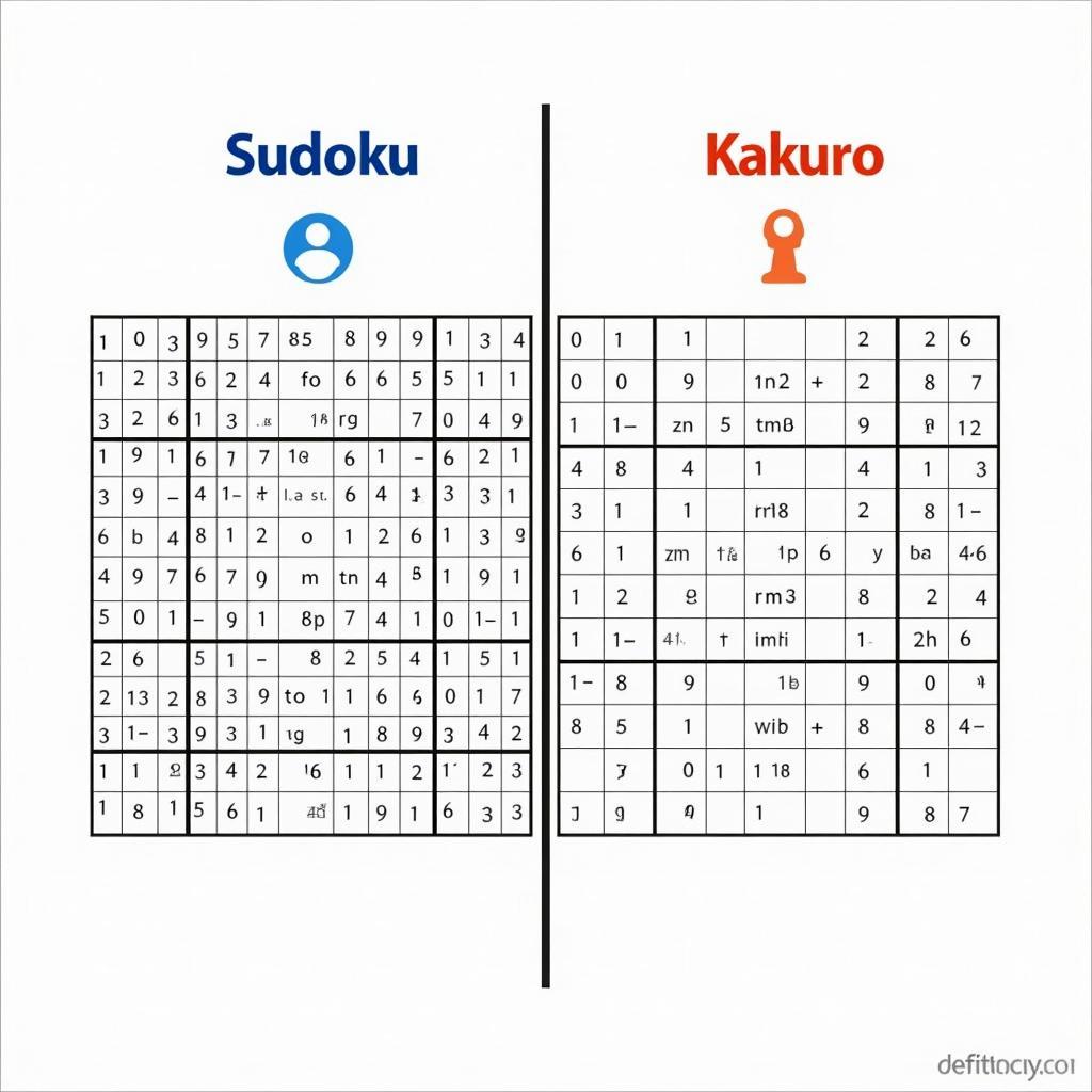 Sudoku và Kakuro