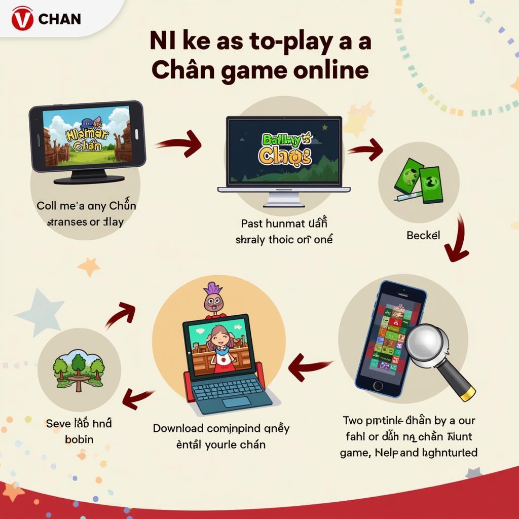 Tải game chắn online miễn phí trên điện thoại và máy tính